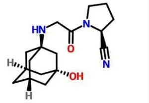 Nº CAS de vildagliptina274901-16-5